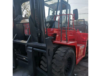 Villás targonca 2019 MITSUBISHI FD250: 3 kép.