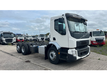 Alvaz teherautó VOLVO FE