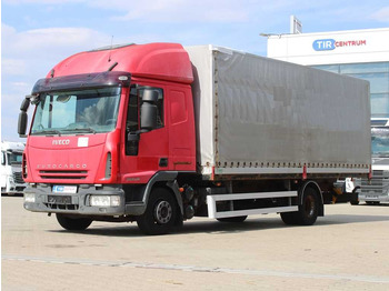 Ponyvás teherautó IVECO EuroCargo 120E
