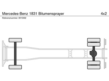 Mercedes-Benz 1831 Bitumensprayer lízing Mercedes-Benz 1831 Bitumensprayer: 4 kép.