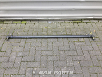 Kormányzás RENAULT