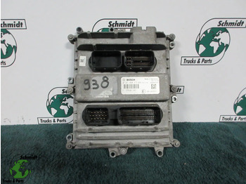 Elektromos rendszer MAN