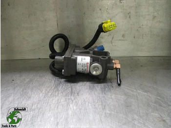 Elektromos rendszer MAN