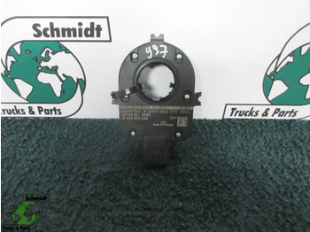 Elektromos rendszer MAN TGS