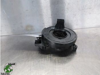 Elektromos rendszer MAN TGM