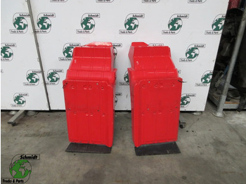 Fülke és belső tér MAN