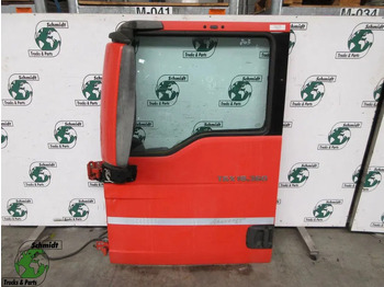 Ajtó és alkatrészek - Teherautó MAN 81.62600-4129 // 81.96002-0409 DEUR LINKS MAN TGX EURO 6 MODEL 2018: 4 kép. Ajtó és alkatrészek - Teherautó MAN 81.62600-4129 // 81.96002-0409 DEUR LINKS MAN TGX EURO 6 MODEL 2018: 4 kép.