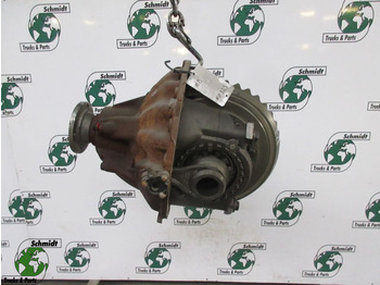 Differenciálmű MERCEDES-BENZ Axor