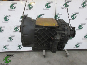 Sebességváltó RENAULT