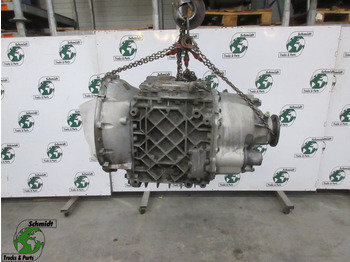 Sebességváltó RENAULT Magnum