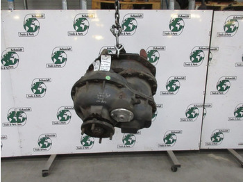 Differenciálmű - Teherautó Sisu R: 0153/002/SERIE 03705 SISU DIFFERENTIEEL GINAF MODEL 2008 // 8X8: 4 kép. Differenciálmű - Teherautó Sisu R: 0153/002/SERIE 03705 SISU DIFFERENTIEEL GINAF MODEL 2008 // 8X8: 4 kép.