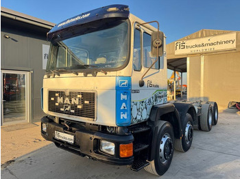 Alvaz teherautó MAN