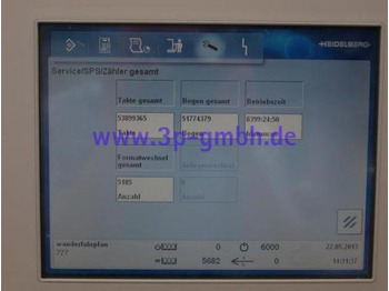 Nyomdagép Heidelberg Steel Stitchmaster ST 450 Saddle Stitcher: 2 kép.