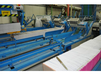 Nyomdagép High Speed saddlestitcher Müller Martini Prima Amrys Year  2000: 2 kép.