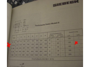 Csomagológép Siebeck Jet 2000 S 55 D all-purpose bundling machine: 2 kép.