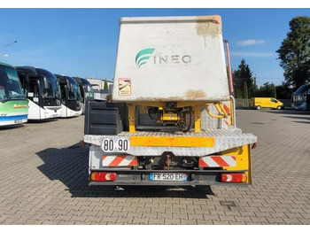 Emelőkosaras teherautó Renault MIDLUM 180 DCI / SPROWADZONA / ZWYŻKA: 5 kép.
