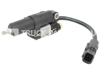 Motor és alkatrészek MAN TGA