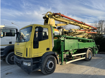 Betonpumpa Cifa KZ26: 4 kép.