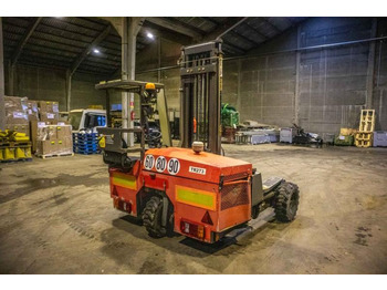 Hordozható targonca TRANSMANUT TCI MF23-2000KG-CHARIOT EMBARQUE-3XDir.: 3 kép.