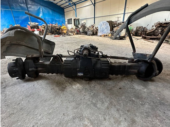 Tengely és alkatrészek