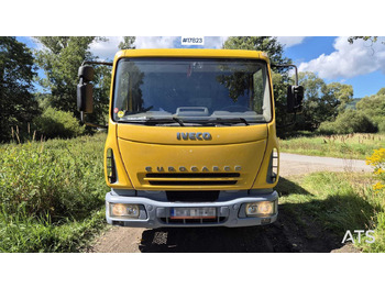 Billenőplatós teherautó IVECO 75E15 EURO CARGO tipper (2003): 2 kép.