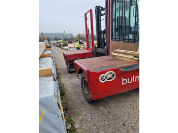 Bulmor LQ50 lízing Bulmor LQ50: 3 kép. Bulmor LQ50 lízing Bulmor LQ50: 3 kép.