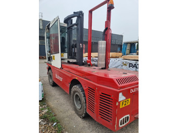 Bulmor LQ50 lízing Bulmor LQ50: 2 kép. Bulmor LQ50 lízing Bulmor LQ50: 2 kép.