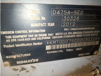 Szerszám/ Felszerelés