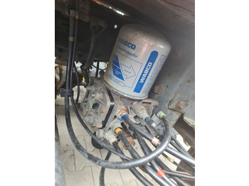 Fék alkatrészek RENAULT Midlum