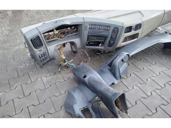 Műszerfal - Teherautó Renault PRZEKŁADKA ANGLIKA LANDER KERAX MIDLUM: 3 kép. Műszerfal - Teherautó Renault PRZEKŁADKA ANGLIKA LANDER KERAX MIDLUM: 3 kép.