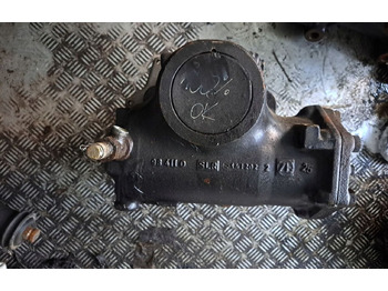 Kormánymű VOLVO FH