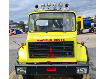 IVECO MAGIRUS STRALIS kiper 4x4 + HDS lízing IVECO MAGIRUS STRALIS kiper 4x4 + HDS: 5 kép.