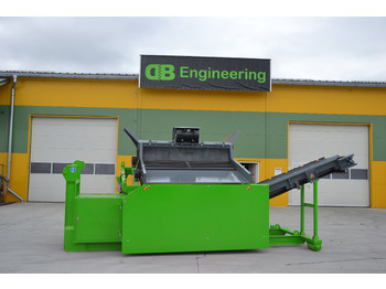 Osztályozó berendezés