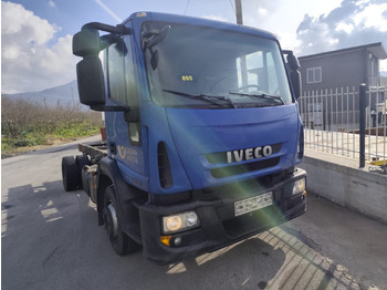 Alvaz teherautó IVECO EuroCargo 140E
