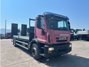 Platós teherautó IVECO EuroCargo 180E