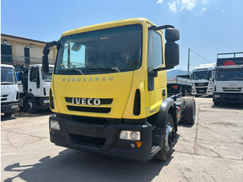 Alvaz teherautó IVECO EuroCargo 190E