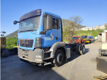 Billenőplatós teherautó MAN TGS 18.360