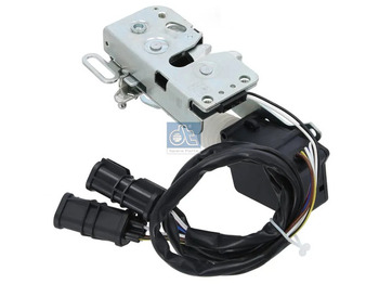 Ajtó és alkatrészek MAN TGS