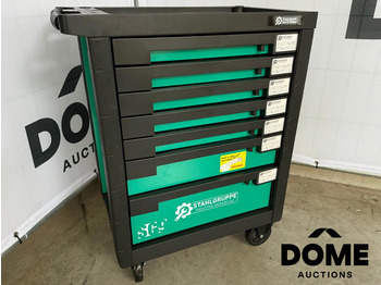 Garázs felszerelés