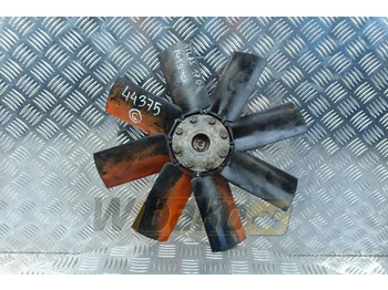 Ventilátor ATLAS