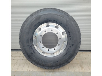 Gumiabroncsok és felnik MICHELIN