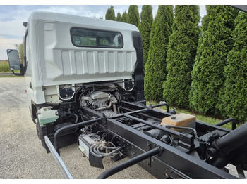 Billenőplatós kisteherautó Mitsubishi CANTER 3.0 3c13: 4 kép.