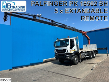 Platós teherautó IVECO Trakker