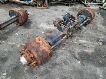 Tengely és alkatrészek