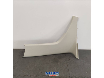 : fejléc fényképe