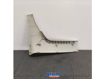 Alkatrész - Teherautó Volvo Volvo - 82871533 - Paneel links: 2 kép.