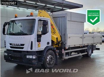 Platós teherautó IVECO EuroCargo 180E
