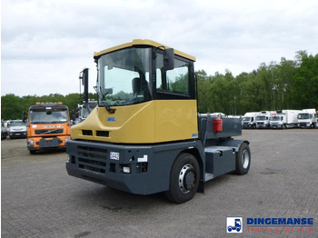 Terminál targoncá MOL