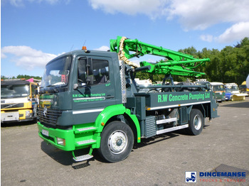 Betonpumpa PUTZMEISTER
