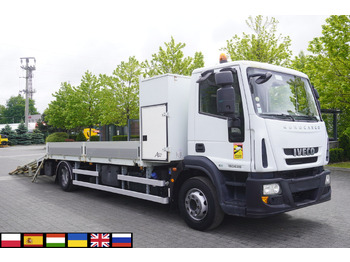 Vontató IVECO EuroCargo 150E